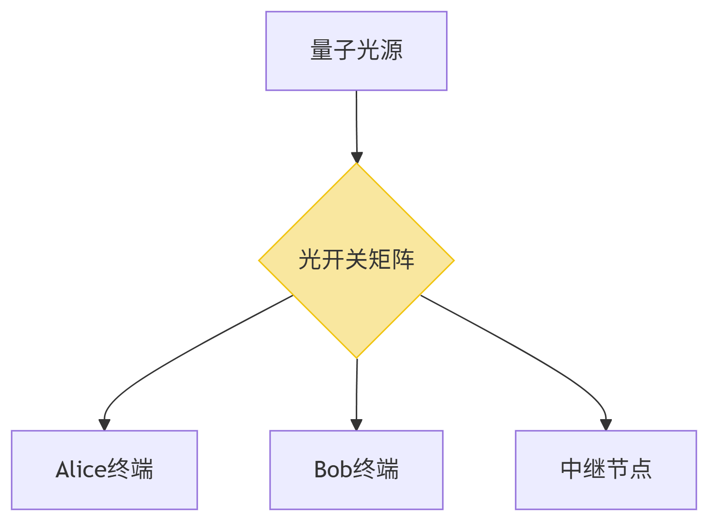 1749170894876639.png 1749170894876639.png