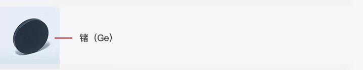 鍺在光開關(guān)中的價值示意圖