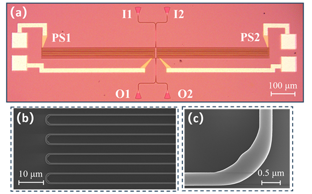 硅基光開關(guān)制造顯微鏡與SEM圖像_折疊波導(dǎo)與MMI結(jié)構(gòu)_廣西科毅光通信科技_www.www.xiaohuo199.com