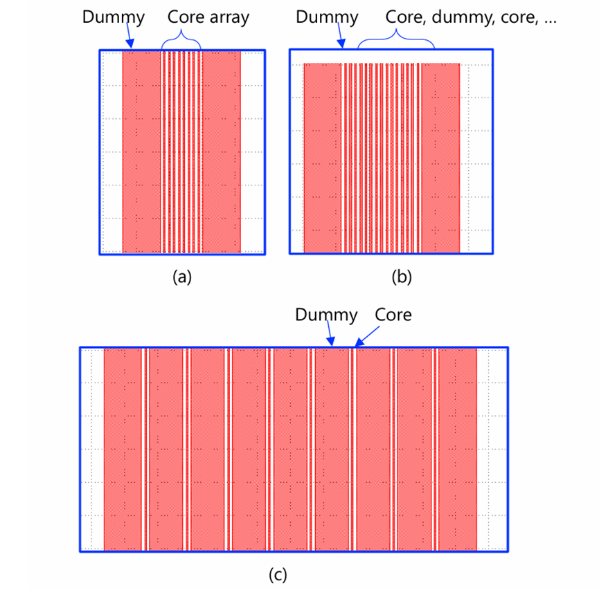不同間距下的聚合物波導芯層圖案布局示意圖