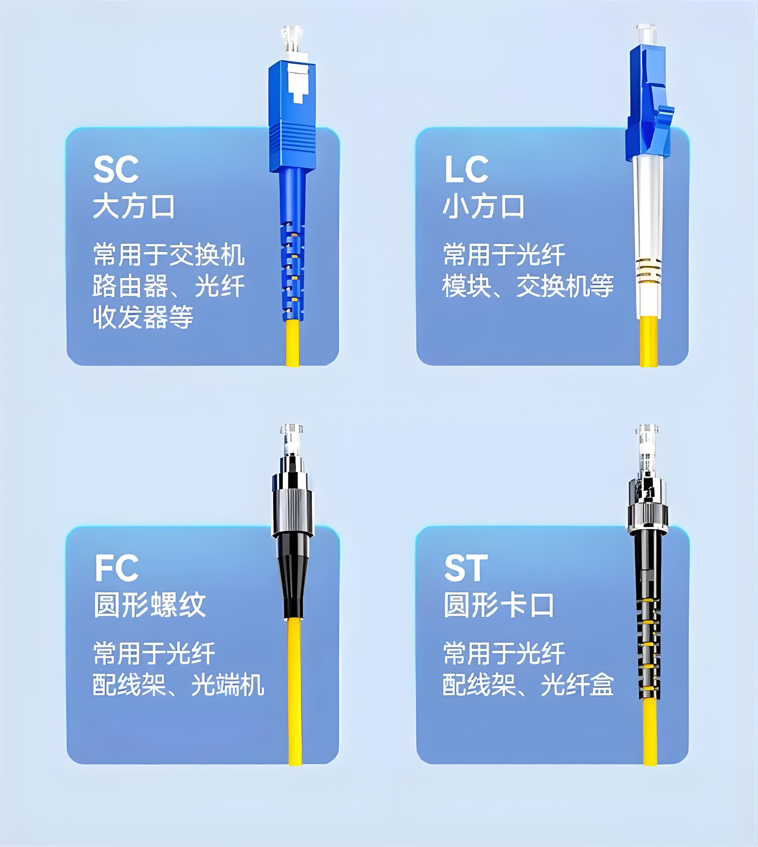信系統(tǒng)的可用性。本文通過整合理論解析與實(shí)踐經(jīng)驗(yàn)，構(gòu)建硬件故障與配置錯(cuò)誤的系統(tǒng)化區(qū)分框架，為工程技術(shù)人員提供高效排障路徑。       光開關(guān)的類型與工作原理       機(jī)械式光開關(guān) 機(jī)械式光開關(guān)通過物理運(yùn)動(dòng)部件實(shí)現(xiàn)光路切換，廣西科毅的產(chǎn)品采用電磁驅(qū)動(dòng)反射片技術(shù)，核心耦合機(jī)制為輸入光纖與輸出光纖通過準(zhǔn)直器和反射片完成光信號(hào)傳輸。其機(jī)械結(jié)構(gòu)設(shè)計(jì)中，兩準(zhǔn)直器端面間隙大于200 mm，可有效縮短轉(zhuǎn)臂長度，減少切換時(shí)的抖動(dòng)現(xiàn)象，提升切換精度。該技術(shù)具有插入損耗低（≤ 1.5 dB）、隔離度高（≥ 50 dB）的特性。     核心優(yōu)勢(shì)：不受偏振和波長影響，確保在不同光信號(hào)傳輸條件下的穩(wěn)定性，特別適用于光纖通信網(wǎng)絡(luò)中對(duì)光信號(hào)進(jìn)行選擇性開關(guān)操作。   廣西科毅電磁驅(qū)動(dòng)反射片式光開關(guān)圖片   廣西科毅電磁驅(qū)動(dòng)反射片式光開關(guān)     產(chǎn)品典型應(yīng)用包括光網(wǎng)絡(luò)保護(hù)切換、光路重構(gòu)等場(chǎng)景，其穩(wěn)定的機(jī)械結(jié)構(gòu)和電磁驅(qū)動(dòng)方式確保了長期工作的可靠性。       MEMS光開關(guān) MEMS光開關(guān)作為微機(jī)電系統(tǒng)技術(shù)在光通信領(lǐng)域的創(chuàng)新應(yīng)用，通過微型化設(shè)計(jì)與低功耗特性，顯著優(yōu)于傳統(tǒng)機(jī)械光開關(guān)。以廣西科毅產(chǎn)品為例，其采用無膠光學(xué)設(shè)計(jì)專利技術(shù)，封裝體積最小可達(dá)26.5×11×9.9mm，僅為傳統(tǒng)機(jī)械開關(guān)的1/5至1/10，實(shí)現(xiàn)了高密度集成場(chǎng)景下的空間高效利用。     核心技術(shù)優(yōu)勢(shì)  ? 超低功耗：典型運(yùn)行功耗<50mW，較傳統(tǒng)機(jī)械開關(guān)（>500mW）降低90%以上  ? 高光學(xué)性能：插入損耗典型值0.50dB（最大0.80dB），相鄰信道串?dāng)_抑制≥55dB  ? 快速響應(yīng)：切換時(shí)間<10ms，支持鎖定/非鎖定雙控制模式  ? 寬環(huán)境適應(yīng)性：工作波長覆蓋1260-1650nm，溫度范圍-40℃至+85℃，抗振動(dòng)符合GR-1221-CORE標(biāo)準(zhǔn)     其結(jié)構(gòu)包含多端口光學(xué)組件與反射鏡路由系統(tǒng)，通過輸入/輸出端口、中心光學(xué)元件及傾斜反射鏡的協(xié)同作用，實(shí)現(xiàn)光信號(hào)的動(dòng)態(tài)調(diào)度。該產(chǎn)品已廣泛應(yīng)用于城域網(wǎng)組建、光通信系統(tǒng)監(jiān)測(cè)及動(dòng)態(tài)配置分插復(fù)用器（OADM），為高密度光網(wǎng)絡(luò)提供靈活、可靠的光路切換解決方案。       光開關(guān)故障類型與診斷方法       硬件故障的典型特征與診斷 硬件故障主要涉及機(jī)械結(jié)構(gòu)、電路系統(tǒng)和光學(xué)組件的損壞或失效，不同類型故障具有特定表現(xiàn)與診斷路徑，以下結(jié)合廣西科毅產(chǎn)品實(shí)例進(jìn)行詳細(xì)說明。     機(jī)械結(jié)構(gòu)故障中，反射片無法正常移動(dòng)是常見的切換不暢現(xiàn)象，可能伴隨馬達(dá)異響或卡頓。診斷需重點(diǎn)檢查驅(qū)動(dòng)部件（如電磁驅(qū)動(dòng)裝置是否卡頓）和運(yùn)動(dòng)部件（反射鏡是否磨損、松動(dòng)或被異物卡滯），廣西科毅產(chǎn)品的運(yùn)動(dòng)部件需確保自由移動(dòng)且無物理損傷，必要時(shí)可使用專用光學(xué)潤滑劑進(jìn)行潤滑處理。     電路系統(tǒng)故障常表現(xiàn)為電源指示燈閃爍異常。排查步驟可分為三級(jí)：首先通過示波器或邏輯分析儀檢查電路板信號(hào)是否正常，排除短路或斷路問題；其次測(cè)試控制芯片與驅(qū)動(dòng)芯片功能，驗(yàn)證信號(hào)響應(yīng)邏輯；最后檢測(cè)電源模塊輸出，確保其提供穩(wěn)定電壓電流（如廣西科毅光開關(guān)電源模塊需滿足±5%電壓波動(dòng)范圍）。     光學(xué)組件故障中，插入損耗超標(biāo)是關(guān)鍵指標(biāo)異常。廣西科毅MEMS光開關(guān)要求插入損耗應(yīng)≤0.80 dB，測(cè)試需通過光功率計(jì)測(cè)量輸入與輸出端光功率差值。     插入損耗測(cè)試要點(diǎn)：  1. 清潔光纖接頭并確保連接牢固；  2. 使用光功率計(jì)分別測(cè)量輸入光功率P?和輸出光功率P?；  3. 計(jì)算插入損耗IL=10lg(P?/P?)，結(jié)果需滿足≤0.80 dB設(shè)計(jì)標(biāo)準(zhǔn)。     此外，還需檢查準(zhǔn)直器對(duì)準(zhǔn)精度與反射鏡角度，確保光路切換無異常損耗。通過上述分層診斷，可系統(tǒng)定位硬件故障點(diǎn)并實(shí)施針對(duì)性修復(fù)。     配置錯(cuò)誤的典型特征與診斷 配置錯(cuò)誤是光開關(guān)非物理性故障的主要類型，通常表現(xiàn)為參數(shù)設(shè)置不當(dāng)、控制信號(hào)異常或系統(tǒng)集成不兼容三大類，需通過故障診斷流程精準(zhǔn)定位問題根源。     參數(shù)設(shè)置不當(dāng)：以門限值對(duì)切換靈敏度的影響為例 在管道監(jiān)控預(yù)警系統(tǒng)等場(chǎng)景中，光功率門限值設(shè)置直接決定切換靈敏度。若門限值過高（如超過光信號(hào)衰減臨界值），會(huì)導(dǎo)致光信號(hào)異常時(shí)無法觸發(fā)切換，造成預(yù)警延遲；若設(shè)置過低（如低于環(huán)境噪聲波動(dòng)范圍），則會(huì)引發(fā)頻繁誤切換，干擾系統(tǒng)穩(wěn)定性。以廣西科毅光切換開關(guān)為例，其需同時(shí)配置門限值與預(yù)告警dB值，且在光纖振動(dòng)傳感系統(tǒng)中還需滿足插入損耗＜1.5 dB、回波損耗＞50 dB、隔離度＞60 dB等參數(shù)要求，以平衡切換靈敏度與系統(tǒng)可靠性。診斷時(shí)需通過專用軟件讀取當(dāng)前門限值，驗(yàn)證是否與光信號(hào)特性（如傳輸距離、波長）及系統(tǒng)要求（如預(yù)警響應(yīng)時(shí)間）匹配。     控制信號(hào)問題：線路斷路的萬用表檢測(cè)實(shí)例 控制信號(hào)丟失或中斷是常見故障，其中線路斷路可通過萬用表快速診斷。具體步驟為：①斷開光開關(guān)電源，拔下控制信號(hào)線兩端連接器；②將萬用表調(diào)至電阻檔（200Ω量程），表筆分別接觸信號(hào)線兩端芯線；③若讀數(shù)顯示“OL”（無窮大），判定為線路斷路；若讀數(shù)不穩(wěn)定（如在0Ω與無窮大間波動(dòng)），則提示接觸不良。此外，還需檢查信號(hào)源輸出（如控制器是否正常發(fā)送12 V電平信號(hào)）及信號(hào)格式（如編碼方式為RS-485還是TTL，速率是否匹配19200 bps標(biāo)準(zhǔn)），排除協(xié)議不兼容導(dǎo)致的指令無法執(zhí)行問題。     系統(tǒng)集成問題：接口匹配與拓?fù)潋?yàn)證 系統(tǒng)集成階段易出現(xiàn)輸入/輸出接口類型與光纖不匹配（如LC接口連接SC光纖跳線），導(dǎo)致信號(hào)傳輸中斷。  wechat_2025-09-03_145149_806.png   光開關(guān)與光纖接口類型匹配方案示意圖