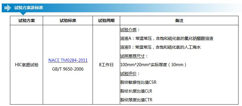 氫脆測試實(shí)驗(yàn)標(biāo)準(zhǔn)參數(shù)表 - 廣西科毅