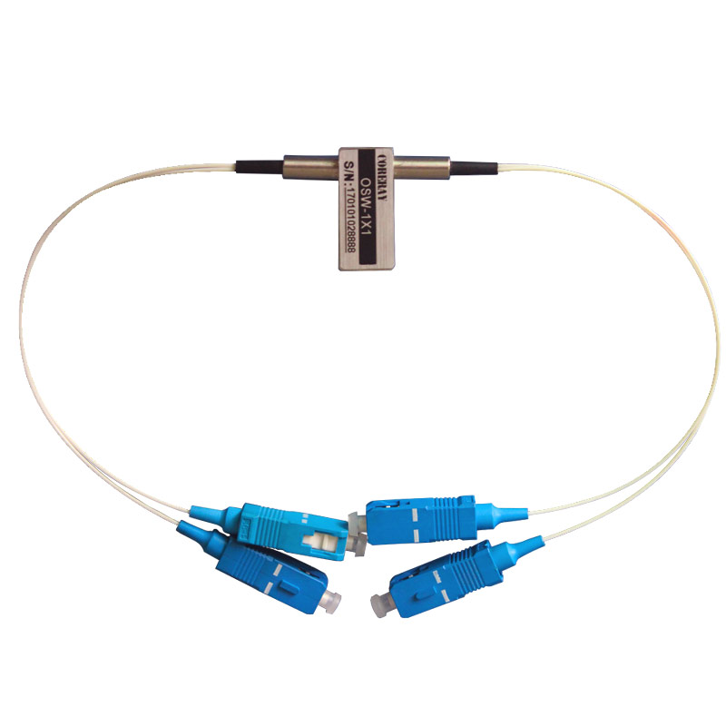 無(wú)膠光路技術(shù)結(jié)構(gòu)圖 分子鍵合工藝