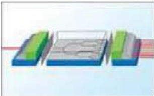 PLC光分路器內(nèi)部結(jié)構(gòu)示意圖-廣西科毅光通信 PLC光分路器內(nèi)部結(jié)構(gòu)示意圖-廣西科毅光通信