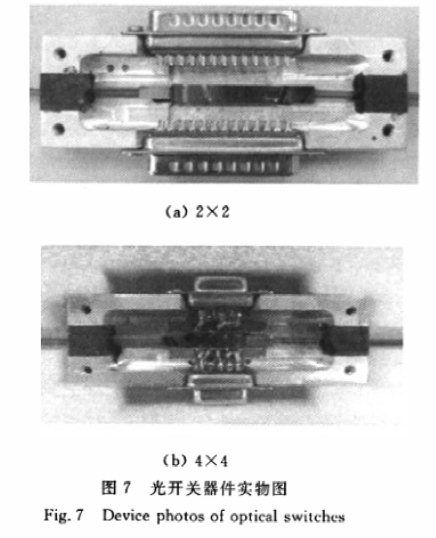 2×2/4×4波導(dǎo)矩陣光開關(guān)實(shí)物圖 - 科毅光通信PLC光開關(guān)產(chǎn)品