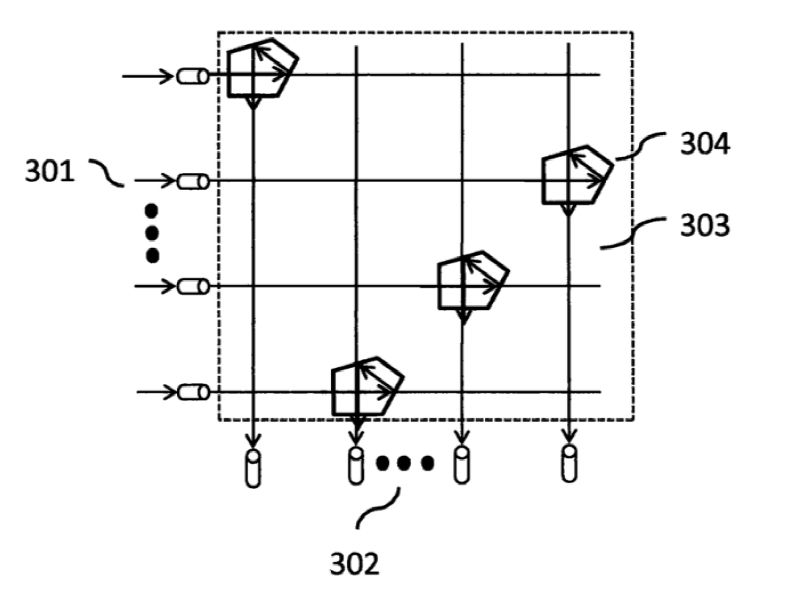 五角棱鏡型交叉矩陣光開關(guān)結(jié)構(gòu)示意圖 - 廣西科毅光通信 五角棱鏡型交叉矩陣光開關(guān)結(jié)構(gòu)示意圖 - 廣西科毅光通信