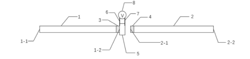 光纖集成光開關鈮酸鋰晶體薄膜微電極結(jié)構(gòu) - 廣西科毅光通信