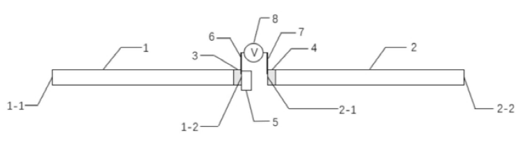 包層區(qū)電極光纖集成光開關法珀腔結(jié)構(gòu) - 廣西科毅光通信