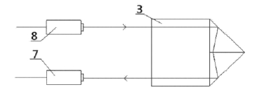 根據(jù)本實(shí)用新型電控光可調(diào)光纖延遲線光線通過角錐鏡、輸出光纖準(zhǔn)直器及輸入光纖準(zhǔn)直器示意圖