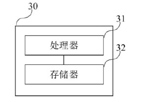 光開關(guān)器件結(jié)構(gòu)示意圖 - 廣西科毅光通信