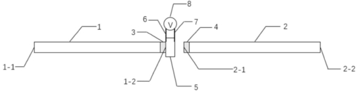 薄膜集成式光纖集成光開(kāi)關(guān)結(jié)構(gòu)示意圖，展示鈮酸鋰薄膜貼附于光纖端面并連接微電極 - 廣西科毅光通信