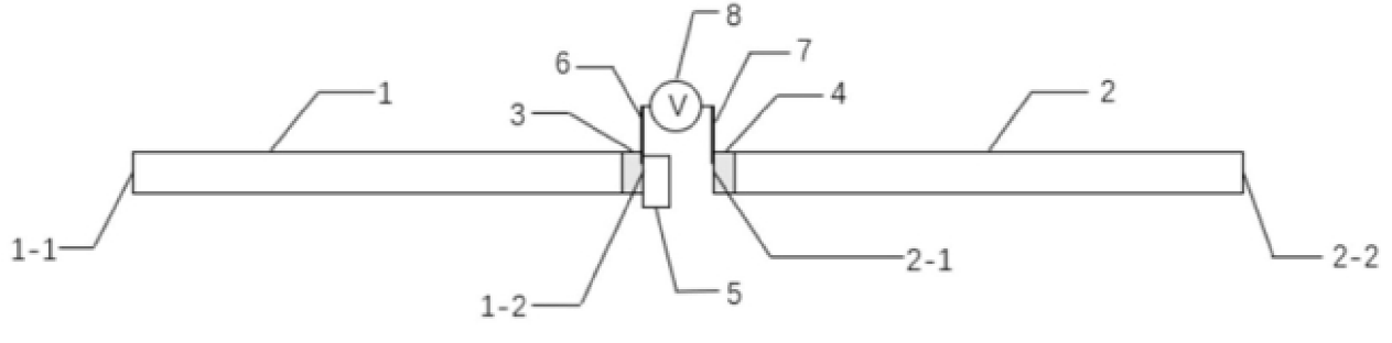 光纖包層電極式光開(kāi)關(guān)結(jié)構(gòu)示意圖，電極位于光纖包層區(qū)，實(shí)現(xiàn)電場(chǎng)縱向調(diào)控 - 廣西科毅光通信