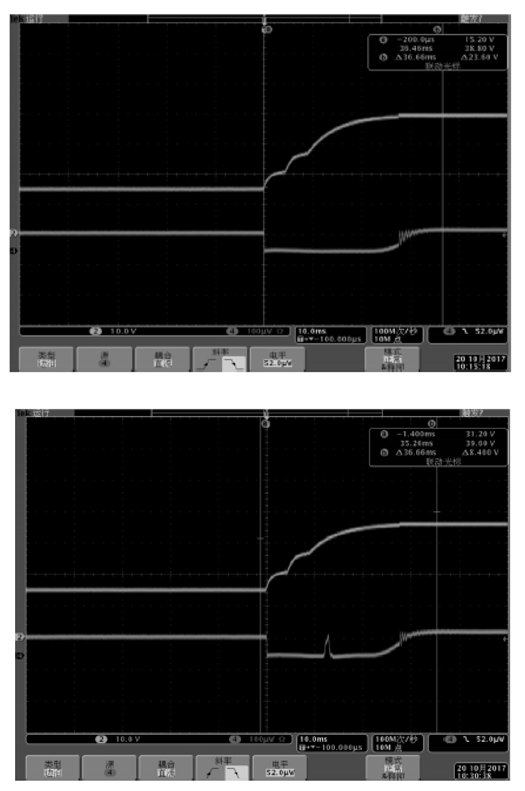 有阻塞與無阻塞光開關(guān)波形對比示意圖 - 廣西科毅光通信