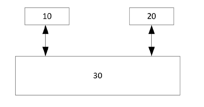 組合光開關主控板結構示意圖 - 廣西科毅光通信