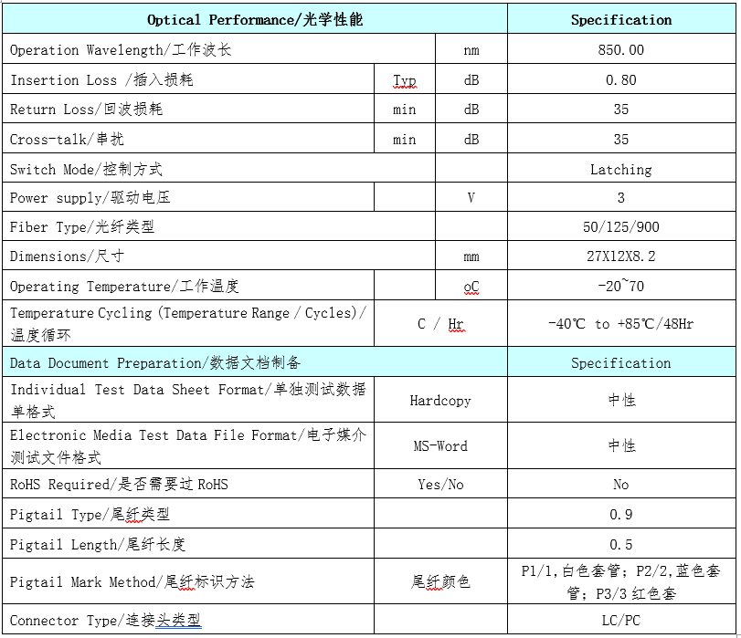 D1×2多模3V鎖定光開(kāi)關(guān)光學(xué)性能參數(shù)表 - 廣西科毅光通信 D1×2多模3V鎖定光開(kāi)關(guān)光學(xué)性能參數(shù)表 - 廣西科毅光通信