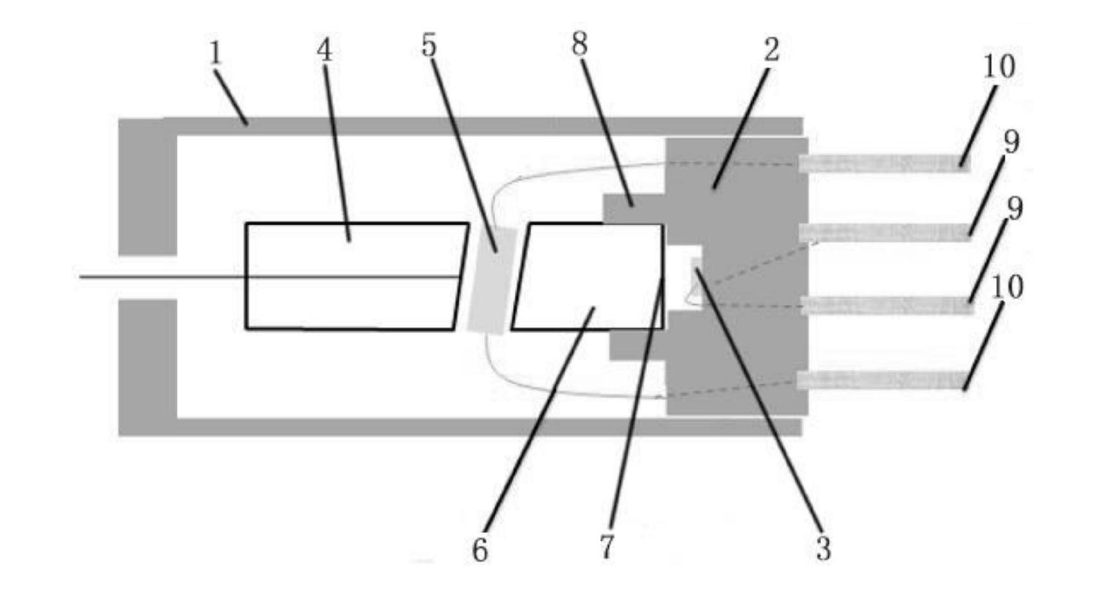集成TAP-PD可調(diào)光衰減器實施例3示意圖 - 廣西科毅光通信
