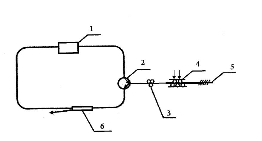 可開關(guān)多波長半導(dǎo)體光纖環(huán)形激光器結(jié)構(gòu)示意圖 - 廣西科毅光通信 可開關(guān)多波長半導(dǎo)體光纖環(huán)形激光器結(jié)構(gòu)示意圖 - 廣西科毅光通信